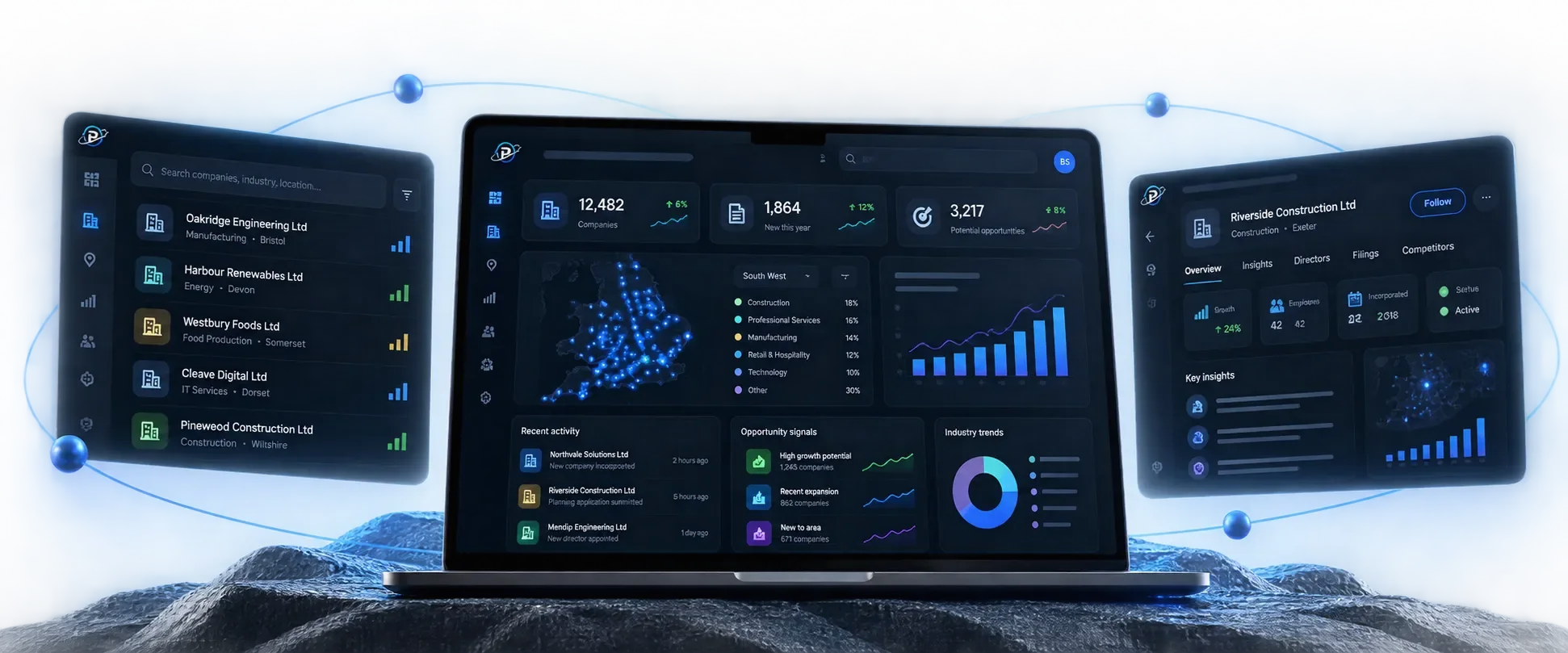 Concept preview of the Prospect Orbit business intelligence platform, in development: company discovery, a market dashboard and company insights on a laptop and floating screens, with illustrative data.