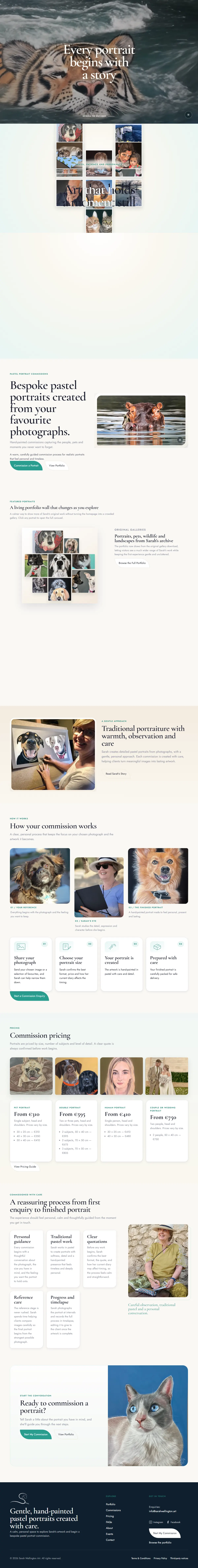 The full redesigned Sarah Wellington Art homepage, from the tiger portrait hero down through the portfolio wall, the commission steps, pricing and the enquiry section.